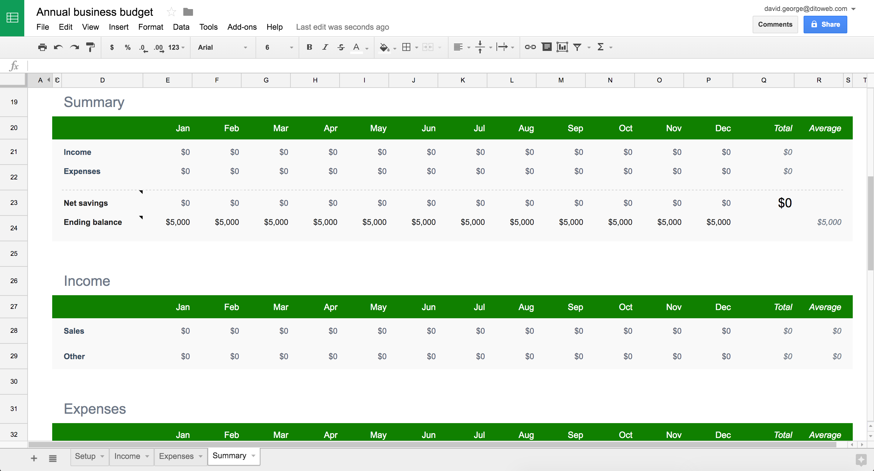 new google sheets annual business budget template