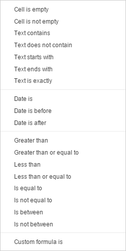conditional formatting options Google Sheets
