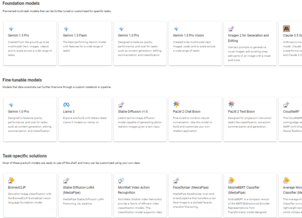 Generative AI with Vertex AI on Google Cloud Platform - Dito | Google ...